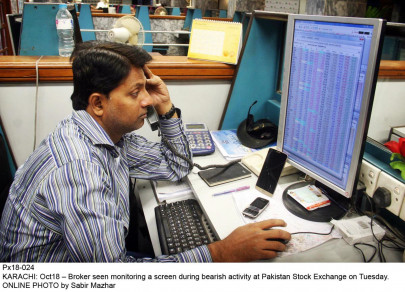 weekly review bourse depressed amid political noise subdued oil prices weekly review bourse depressed amid political noise subdued oil prices