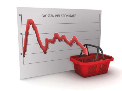 inflation not just price hike inflation not just price hike