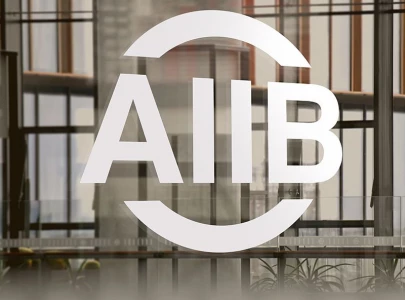 aiib reaffirms support for development goals