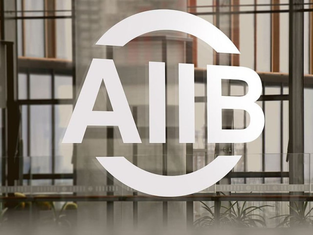 aiib reaffirms support for development goals aiib reaffirms support for development goals