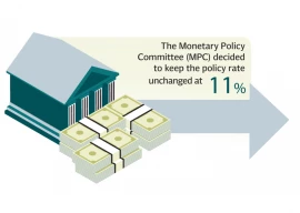 sbp holds policy rate amid floods sbp holds policy rate amid floods