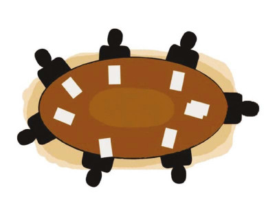 9th nfc experts say no changes expected in resource distribution formula