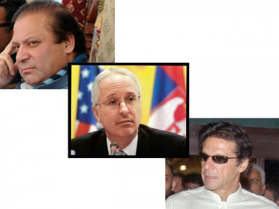 pti and pml n pro us or anti us