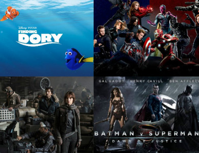 2016 set to be record breaking year for us box office