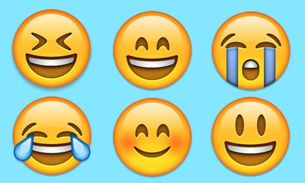 this is the most popular emoji in the world