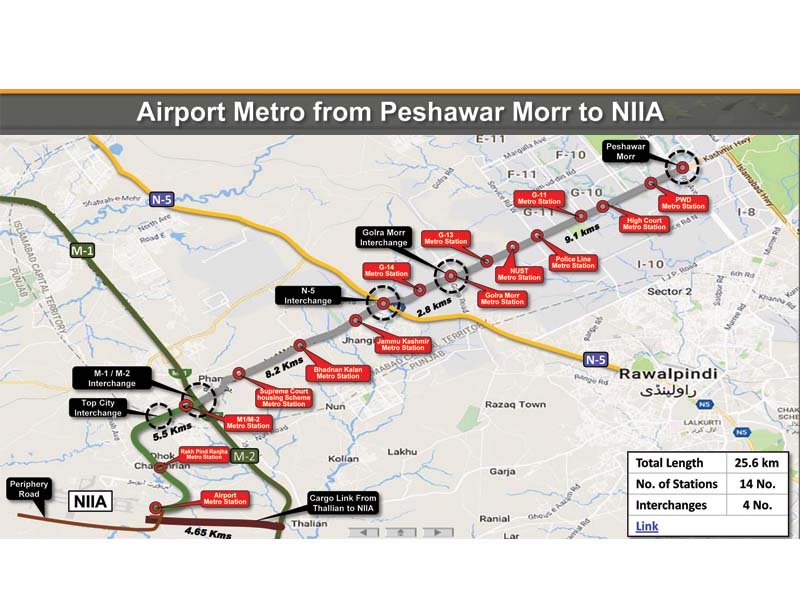 a slide from an nha presentation showing the proposed extension of the metro bus from pesahwar mor to the new islamabad airport photo express