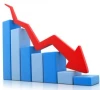 business confidence drops 9 points to 13 business confidence drops 9 points to 13