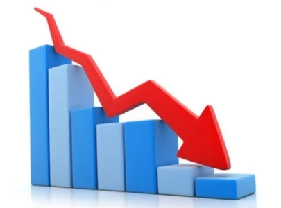 business confidence drops 9 points to 13 business confidence drops 9 points to 13