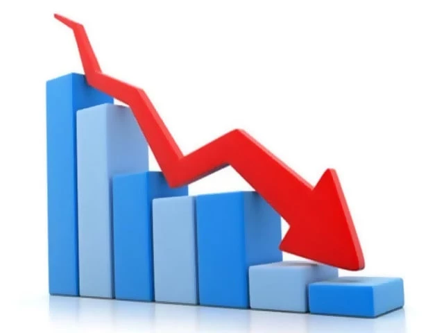 Business confidence drops 9 points to 13%
