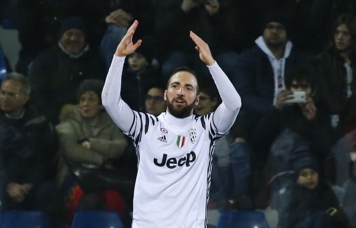 juventus 039 gonzalo higuain celebrates after scoring against cagliari on january 12 2017 photo reuters