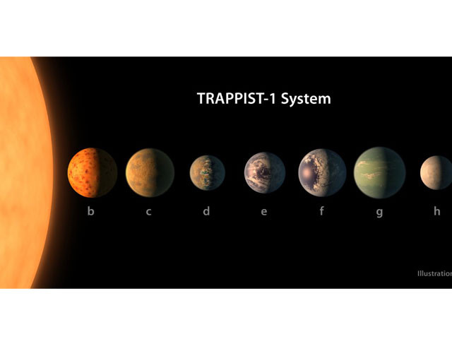 all seven roughly match the size and mass of our own planet and are almost certainly rocky photo nasa