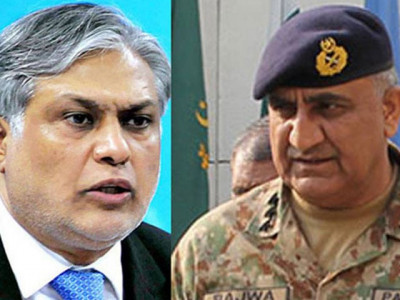 dar gen qamar discuss army s development projects dar gen qamar discuss army s development projects