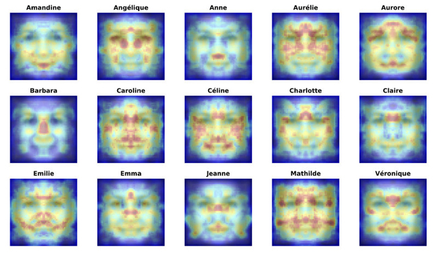 your name might shape your face new research suggests photo courtesy npr org