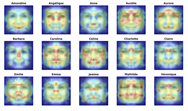 your name might shape your face new research suggests photo courtesy npr org your name might shape your face new research suggests photo courtesy npr org