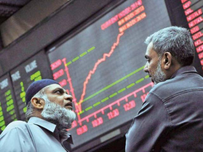 index snaps six session losing streak ends 207 points higher index snaps six session losing streak ends 207 points higher