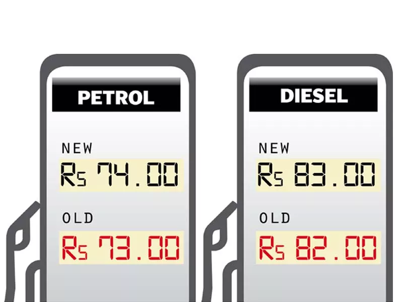 light diesel oil rate also remains the same light diesel oil rate also remains the same