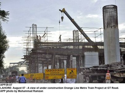 apex court questions lhc s orange line verdict apex court questions lhc s orange line verdict