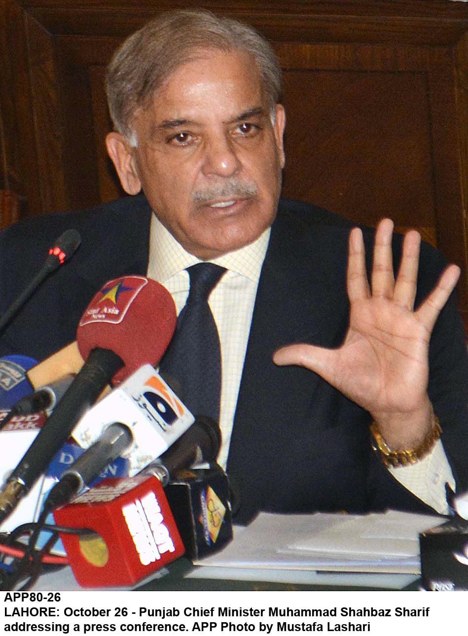 shahbaz sharif photo app