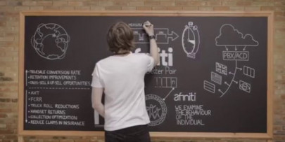 this company founded by a pakistani is valued at 1 6 billion this company founded by a pakistani is valued at 1 6 billion