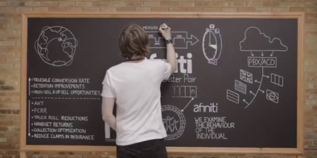 afiniti uses ai to help companies become efficient by predicting interpersonal behaviour photo afiniti afiniti uses ai to help companies become efficient by predicting interpersonal behaviour photo afiniti