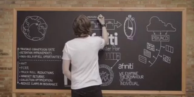 afiniti uses ai to help companies become efficient by predicting interpersonal behaviour photo afiniti afiniti uses ai to help companies become efficient by predicting interpersonal behaviour photo afiniti