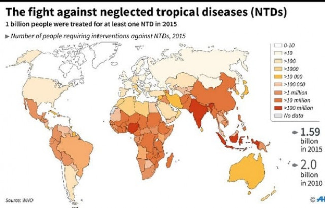 graphic showing countries most affected by neglected yet dangerous tropical diseases photo afp graphic showing countries most affected by neglected yet dangerous tropical diseases photo afp