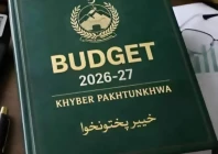 k p faces historic 28 budget collapse