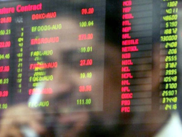 huge amount of foreign trades were expected with psx s reclassification into the msci emerging market em from frontier market on thursday june 1 after a gap of nine years photo reuters huge amount of foreign trades were expected with psx s reclassification into the msci emerging market em from frontier market on thursday june 1 after a gap of nine years photo reuters