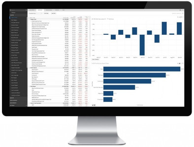 wealth management data startup addepar raises 140 million wealth management data startup addepar raises 140 million