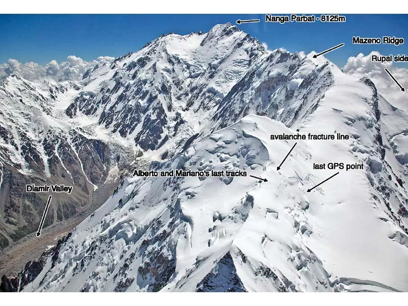 image shows what rescuers believe are alberto zerain and mariano galvan s last tracks before the avalanche on mazeno ridge while climbing nanga parbat photo reuters image shows what rescuers believe are alberto zerain and mariano galvan s last tracks before the avalanche on mazeno ridge while climbing nanga parbat photo reuters