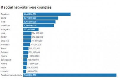 warfare in the twilight zone