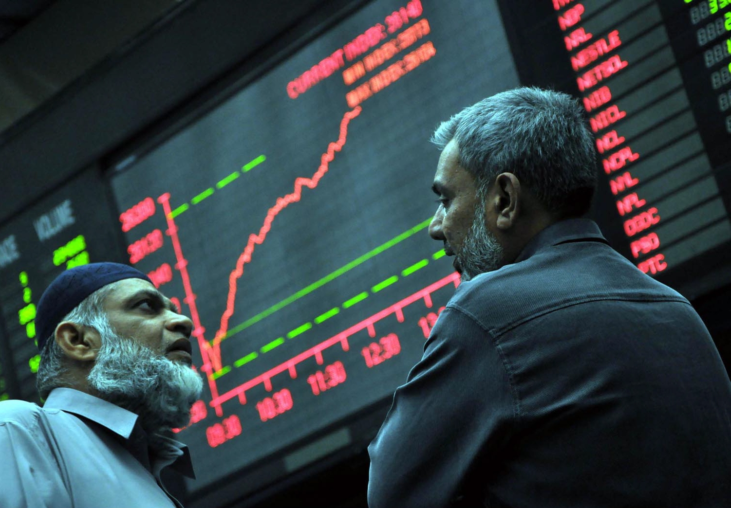 market watch kse 100 rises over 500 points on local institutional interest