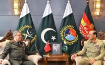 cdf asim munir turkish military chief deliberate on current regional and global security landscape cdf asim munir turkish military chief deliberate on current regional and global security landscape
