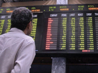 market watch with attractive prices stocks bounce back market watch with attractive prices stocks bounce back