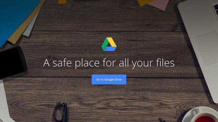 google drive for mac is going away