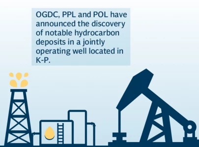 new oil and gas deposits discovered new oil and gas deposits discovered