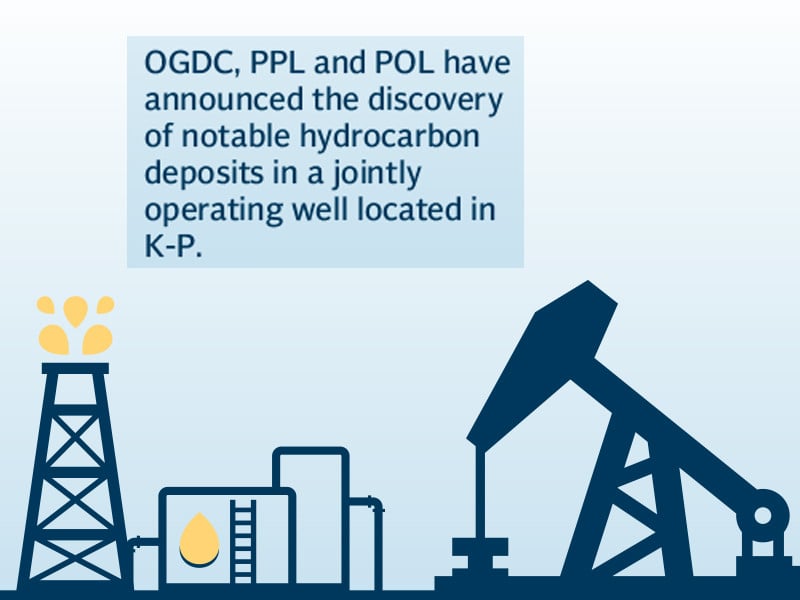 New oil and gas deposits discovered