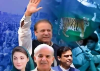 pml n unveils candidates for 19 g b seats