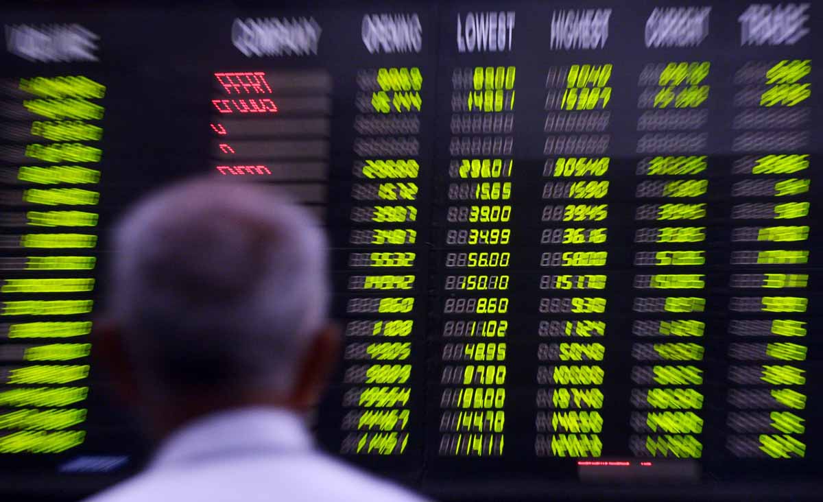 Market watch KSE100 succumbs to profittaking, sheds some value