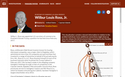 trump s cabinet member amongst those named in paradise papers