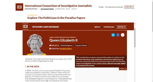 a screen grab of the icij 039 s website