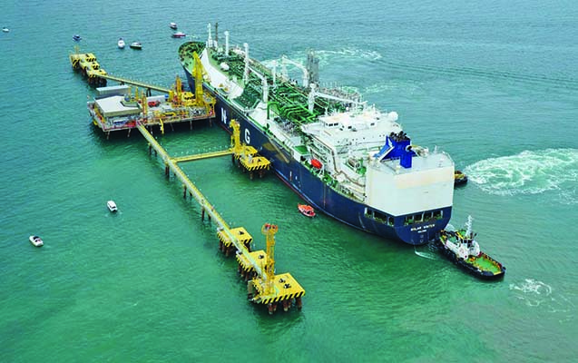 LNG terminals: open market pipedream