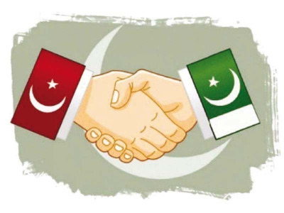 energy sector may finally draw turkish investors to pakistan energy sector may finally draw turkish investors to pakistan