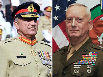 strategic pivot of pakistan us relationship strategic pivot of pakistan us relationship