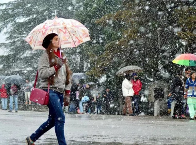 nine beauty essentials you absolutely require this winter nine beauty essentials you absolutely require this winter