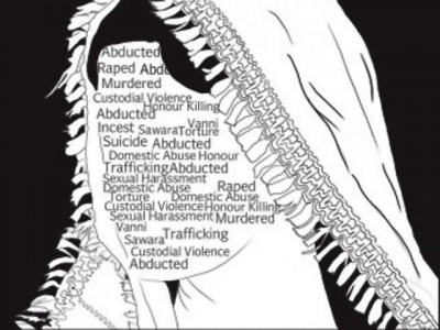 media doesn t help women overcome challenges in patriarchal society media doesn t help women overcome challenges in patriarchal society