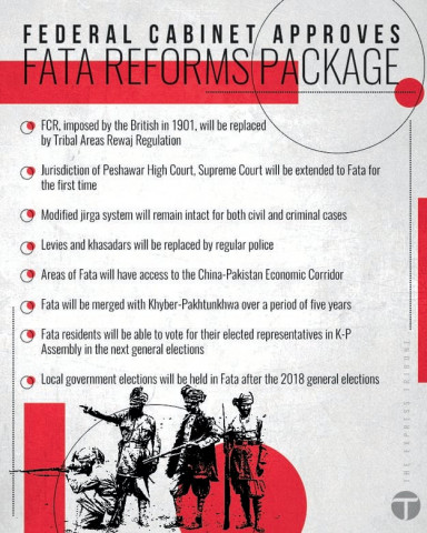 k p suggests seven amendments over fata merger k p suggests seven amendments over fata merger