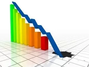 the spi for the lowest income group decreased 0 22 compared to the previous week photo file