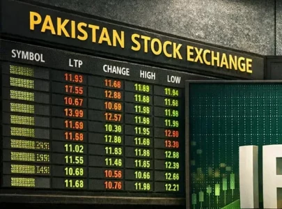 first psx listing of new fiscal year approved first psx listing of new fiscal year approved