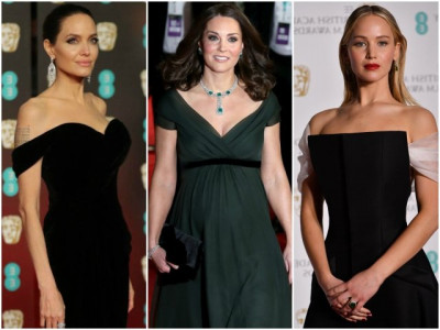kate middleton defies time s up protest at bafta 2018
